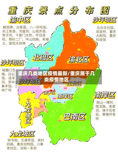 重庆几类地区疫情最新/重庆属于几类疫情地区-第3张图片