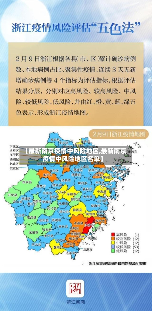 【最新南京疫情中风险地区,最新南京疫情中风险地区名单】-第2张图片