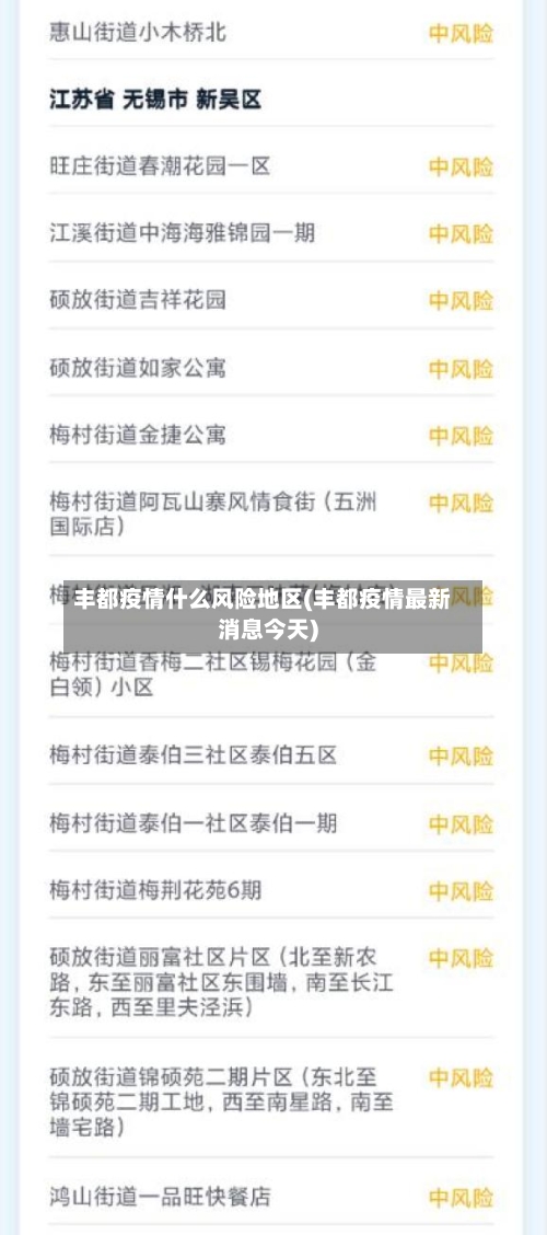 丰都疫情什么风险地区(丰都疫情最新消息今天)-第2张图片