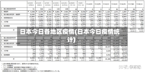 日本今日各地区疫情(日本今日疫情统计)-第3张图片