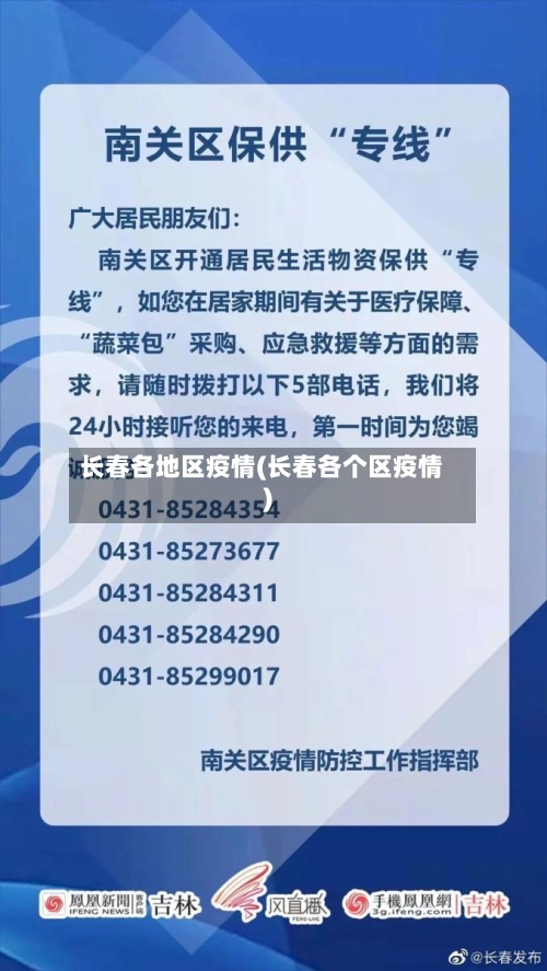 长春各地区疫情(长春各个区疫情)