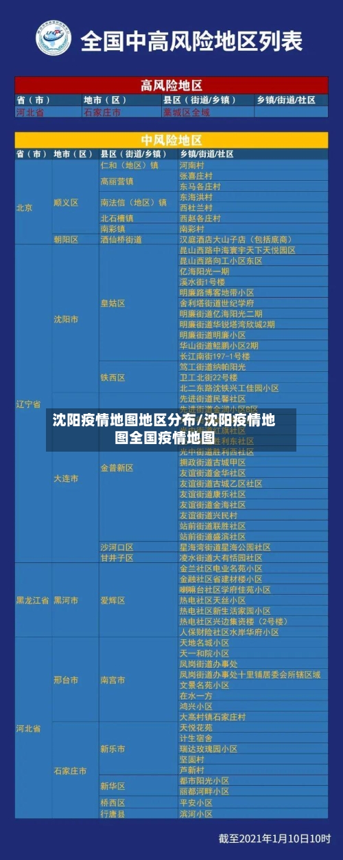 沈阳疫情地图地区分布/沈阳疫情地图全国疫情地图-第2张图片