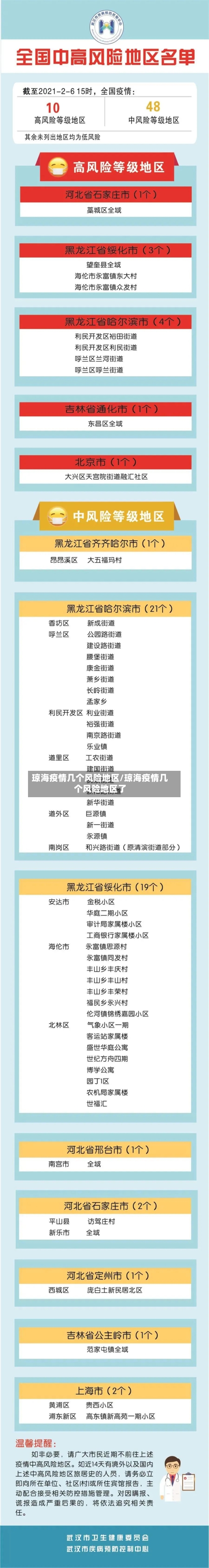 琼海疫情几个风险地区/琼海疫情几个风险地区了-第2张图片