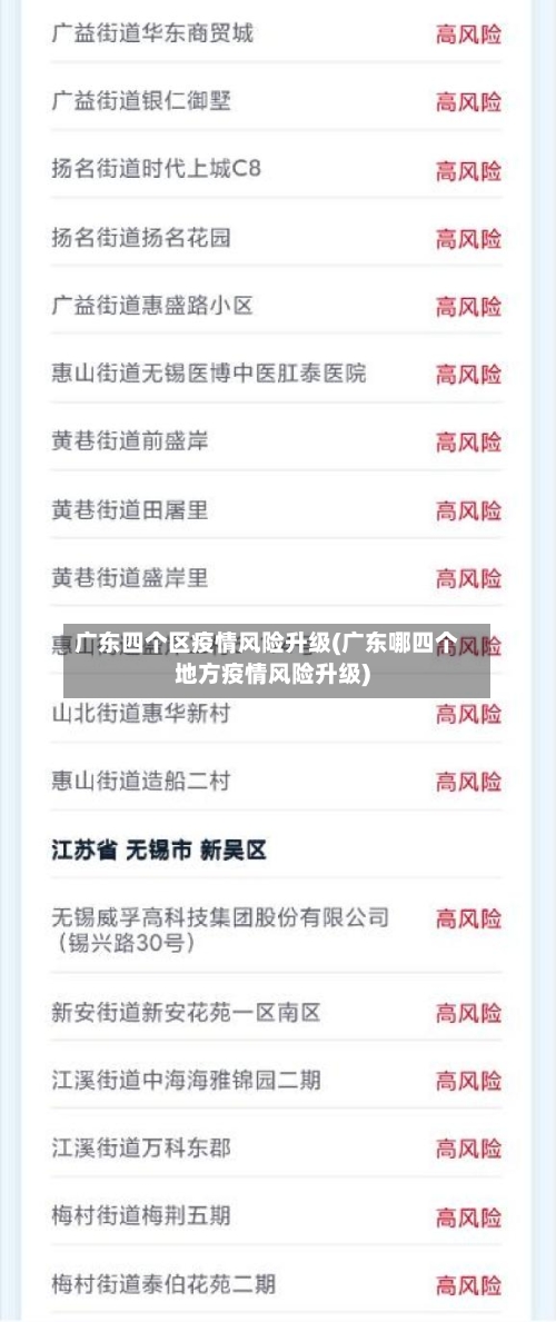 广东四个区疫情风险升级(广东哪四个地方疫情风险升级)-第2张图片