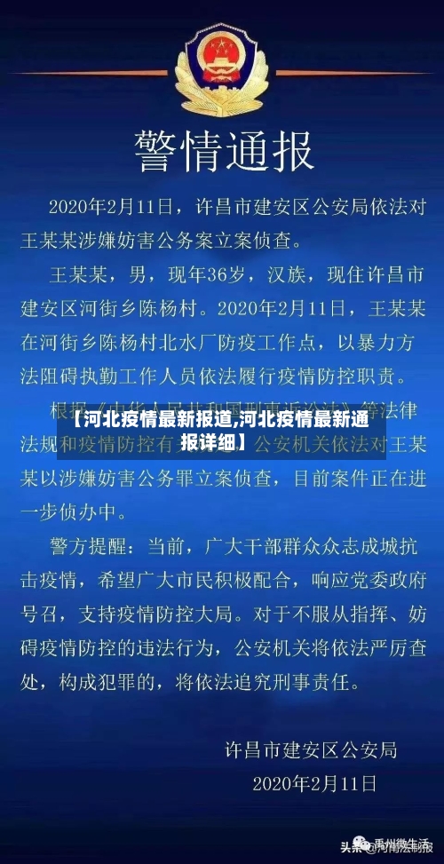 【河北疫情最新报道,河北疫情最新通报详细】-第2张图片