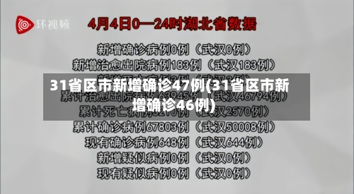 31省区市新增确诊47例(31省区市新增确诊46例)-第2张图片