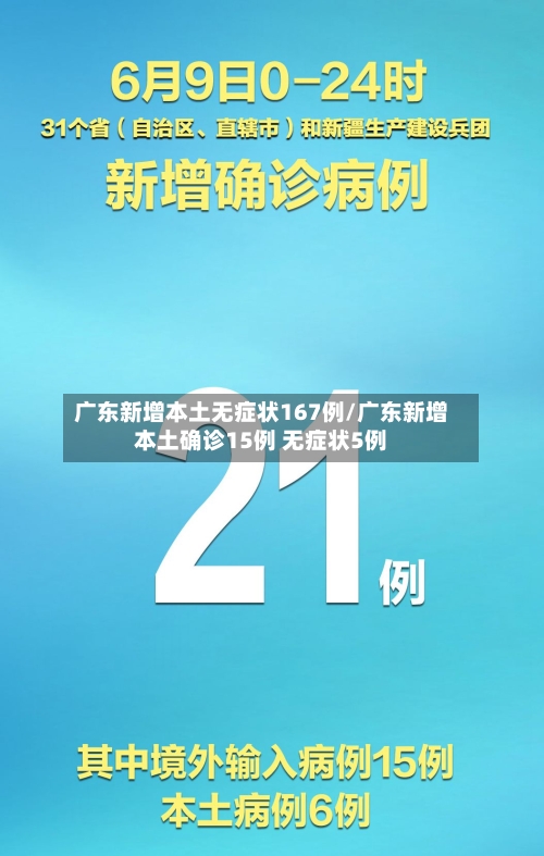 广东新增本土无症状167例/广东新增本土确诊15例 无症状5例