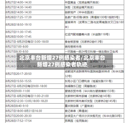 北京丰台新增27例感染者/北京丰台新增27例感染者轨迹-第3张图片