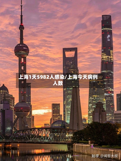 上海1天5982人感染/上海今天病例人数-第2张图片