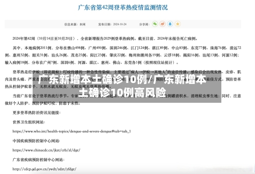 广东新增本土确诊10例/广东新增本土确诊10例高风险