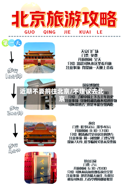 近期不要前往北京/不建议去北京-第2张图片