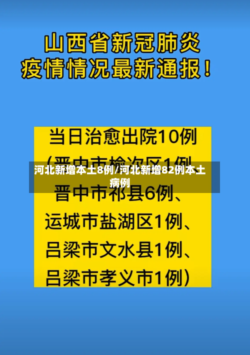 河北新增本土8例/河北新增82例本土病例-第2张图片