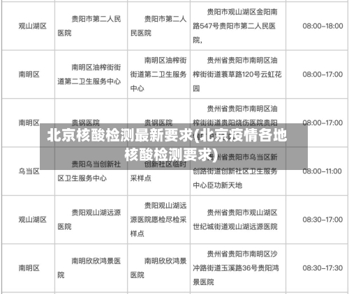 北京核酸检测最新要求(北京疫情各地核酸检测要求)
