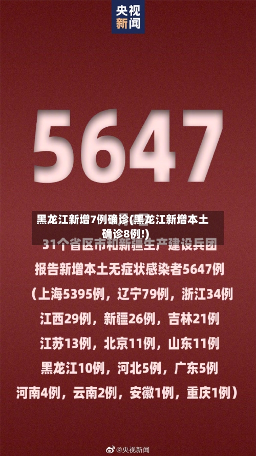 黑龙江新增7例确诊(黑龙江新增本土确诊8例!)