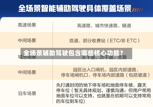 全场景辅助驾驶包含哪些核心功能？