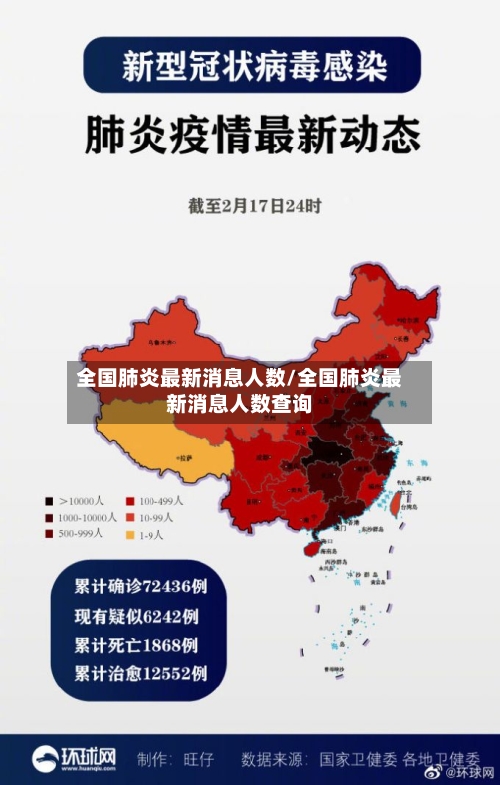 全国肺炎最新消息人数/全国肺炎最新消息人数查询-第2张图片