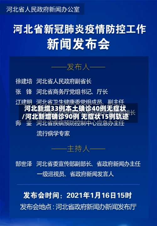 河北新增33例本土确诊40例无症状/河北新增确诊90例 无症状15例轨迹