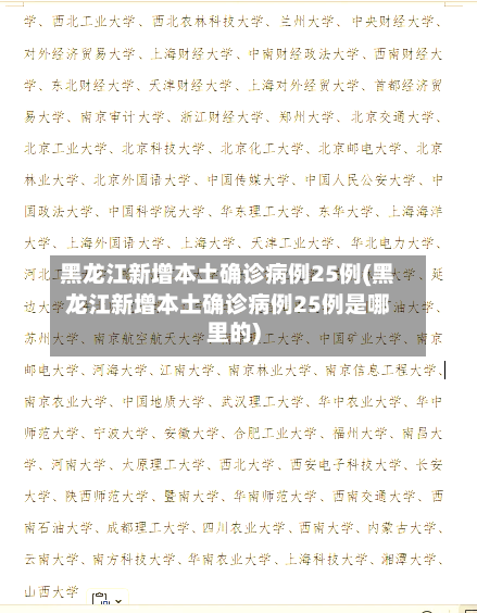 黑龙江新增本土确诊病例25例(黑龙江新增本土确诊病例25例是哪里的)