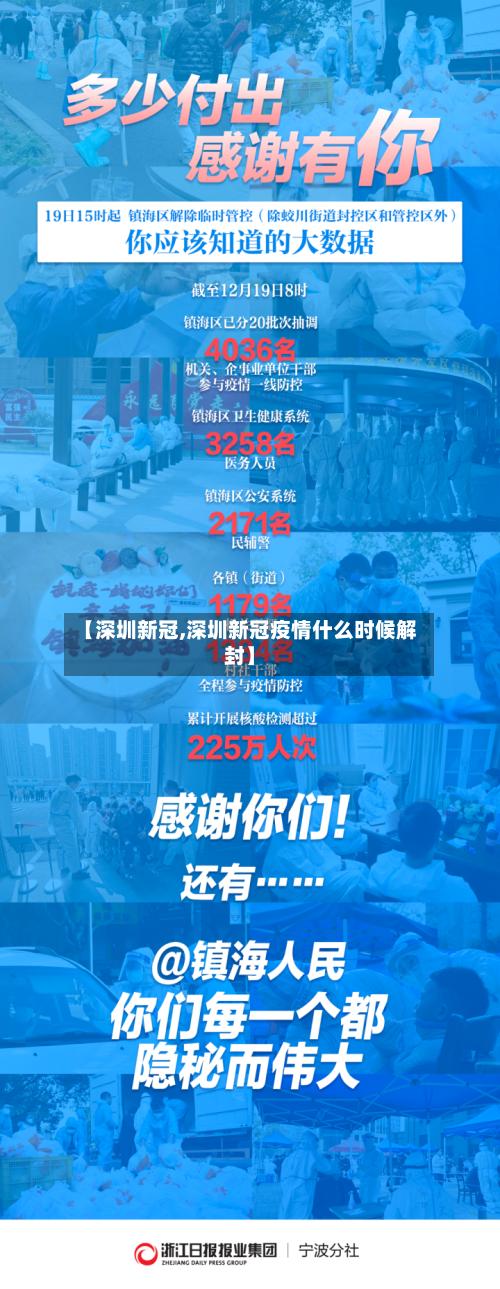 【深圳新冠,深圳新冠疫情什么时候解封】