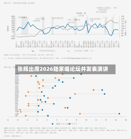 张辉出席2026陆家嘴论坛并发表演讲-第2张图片
