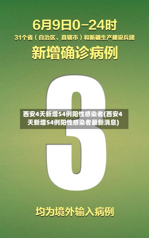 西安4天新增54例阳性感染者(西安4天新增54例阳性感染者最新消息)-第2张图片