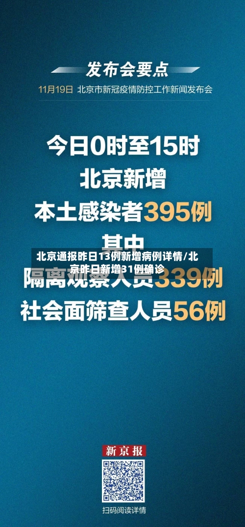北京通报昨日13例新增病例详情/北京昨日新增31例确诊