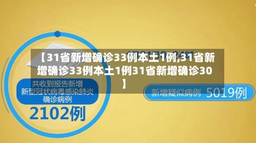 【31省新增确诊33例本土1例,31省新增确诊33例本土1例31省新增确诊30】-第2张图片