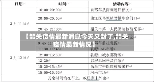 【韶关疫情最新消息今天又封了,韶关疫情最新情况】