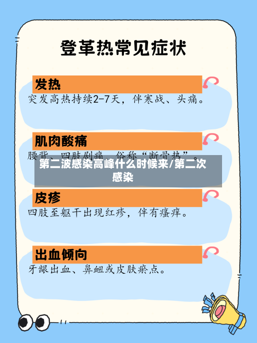 第二波感染高峰什么时候来/第二次感染