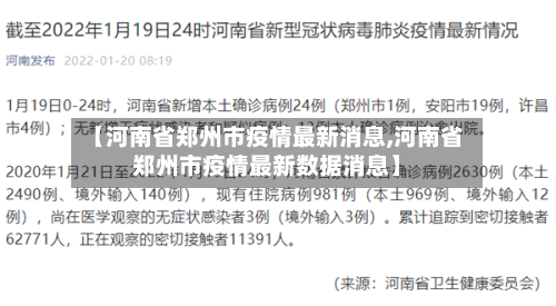 【河南省郑州市疫情最新消息,河南省郑州市疫情最新数据消息】-第2张图片
