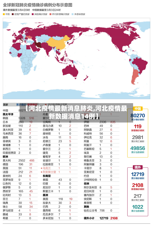 【河北疫情最新消息肺炎,河北疫情最新数据消息14例】-第2张图片