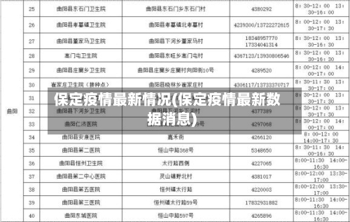 保定疫情最新情况(保定疫情最新数据消息)-第2张图片