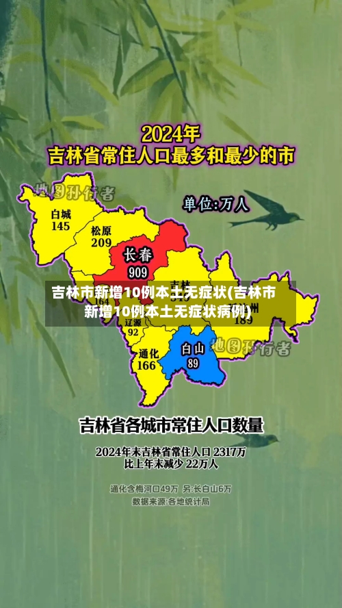 吉林市新增10例本土无症状(吉林市新增10例本土无症状病例)