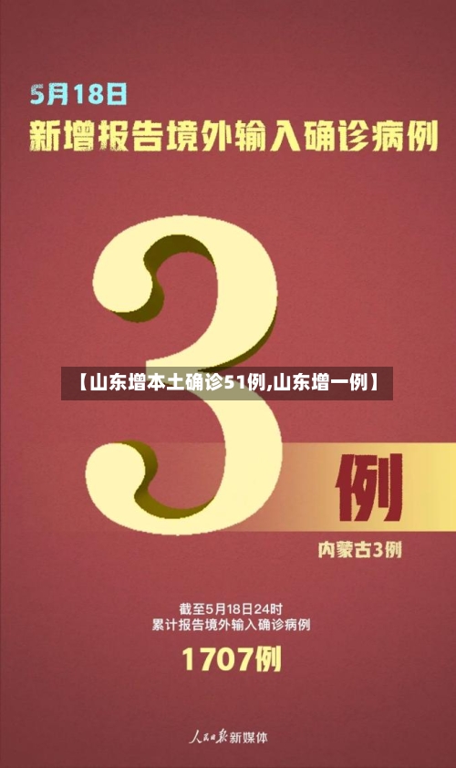 【山东增本土确诊51例,山东增一例】