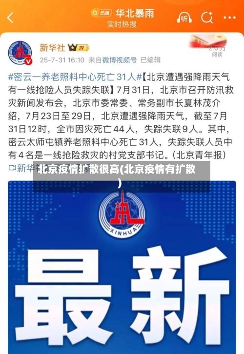 北京疫情扩散很高(北京疫情有扩散)-第2张图片