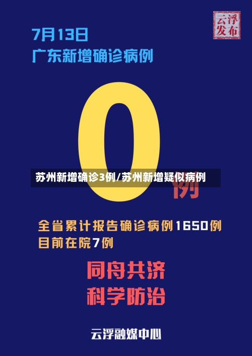 苏州新增确诊3例/苏州新增疑似病例