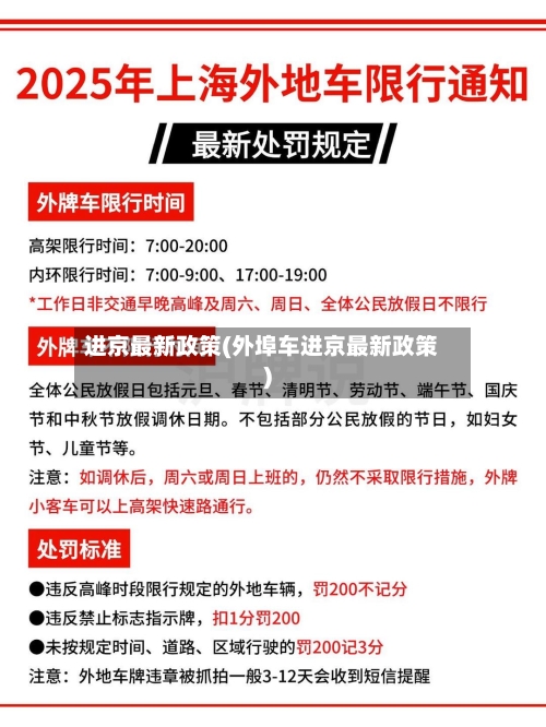 进京最新政策(外埠车进京最新政策)-第2张图片