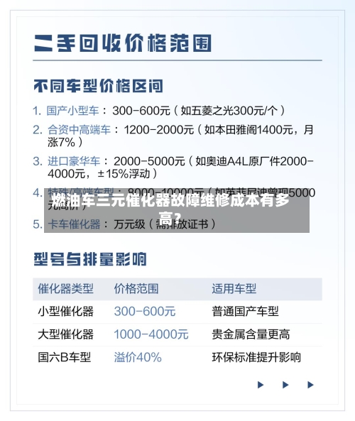 燃油车三元催化器故障维修成本有多高？