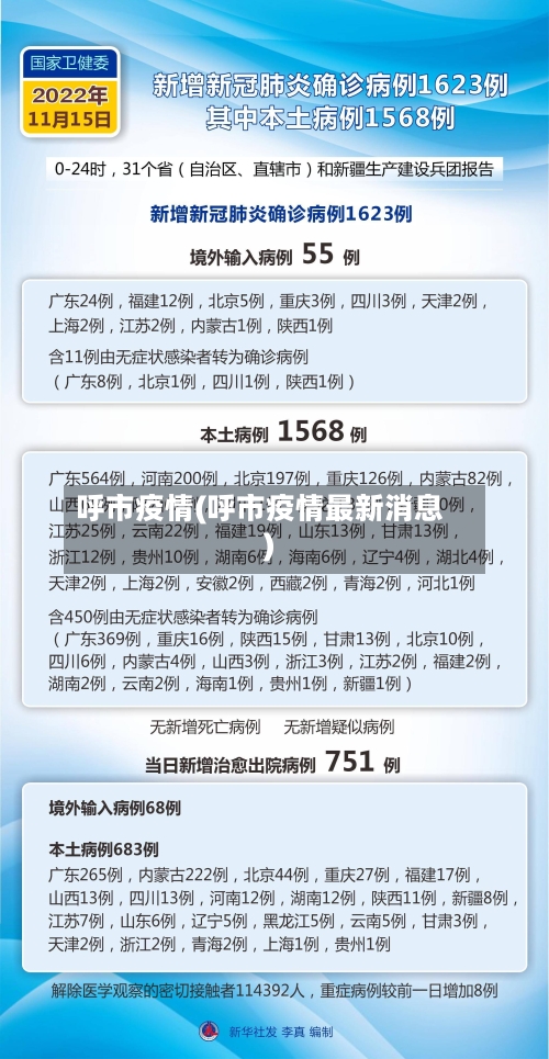 呼市疫情(呼市疫情最新消息)-第3张图片