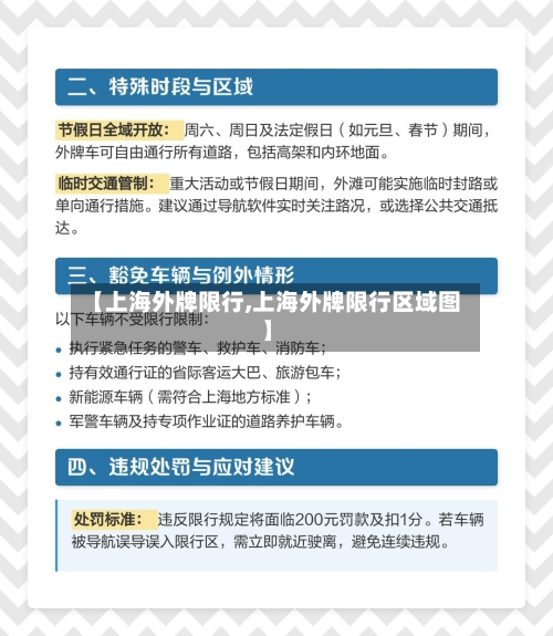 【上海外牌限行,上海外牌限行区域图】
