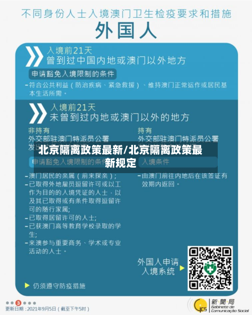 北京隔离政策最新/北京隔离政策最新规定