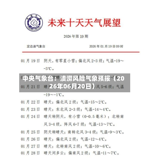 中央气象台：渍涝风险气象预报（2026年06月20日）-第3张图片