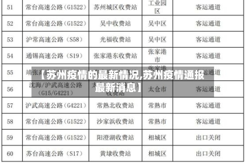 【苏州疫情的最新情况,苏州疫情通报最新消息】