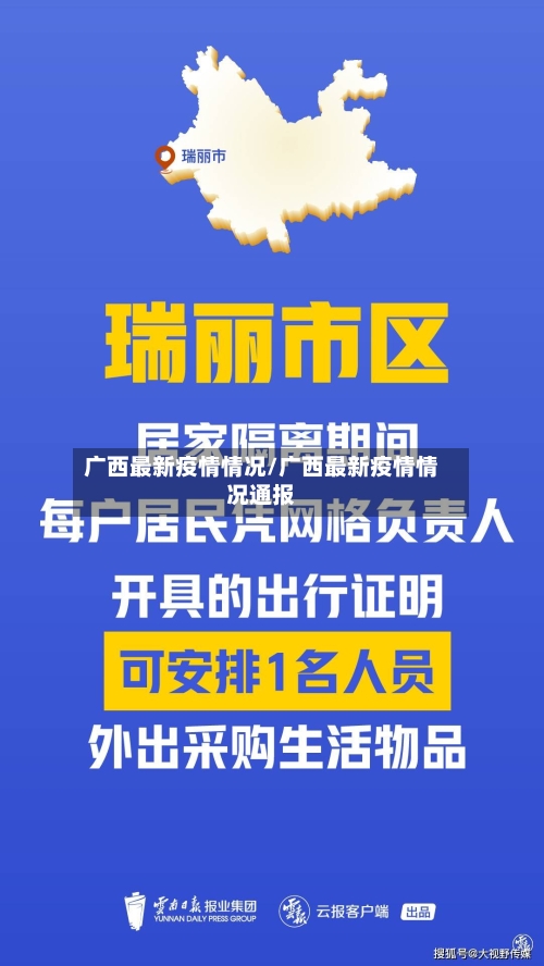 广西最新疫情情况/广西最新疫情情况通报-第3张图片