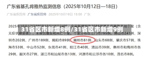 31省区市新增8例/31省区市新增9例