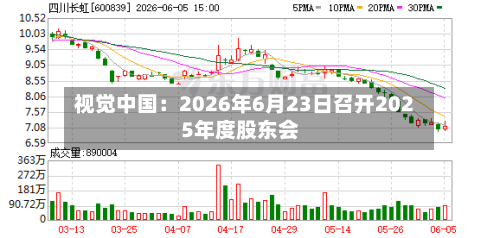 视觉中国：2026年6月23日召开2025年度股东会-第3张图片