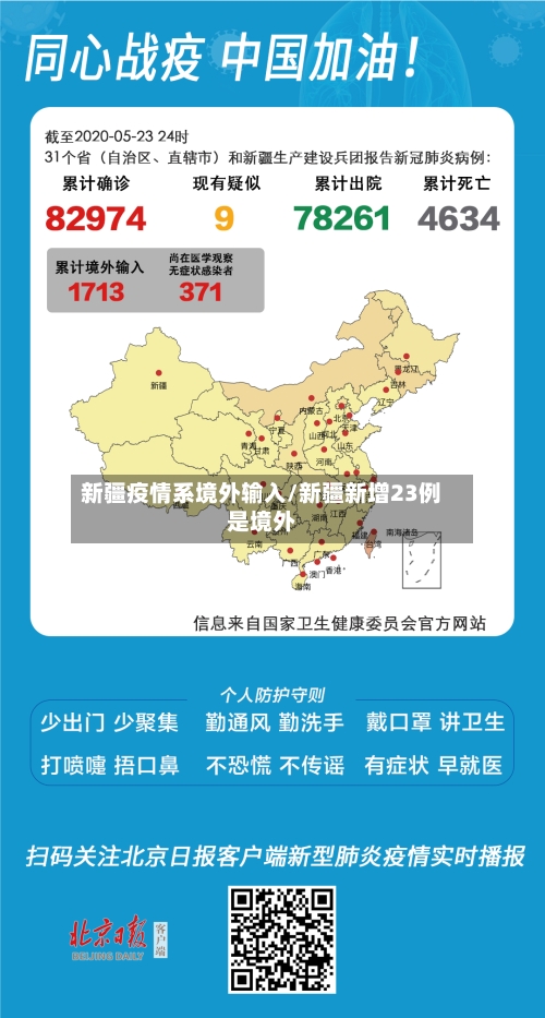 新疆疫情系境外输入/新疆新增23例是境外