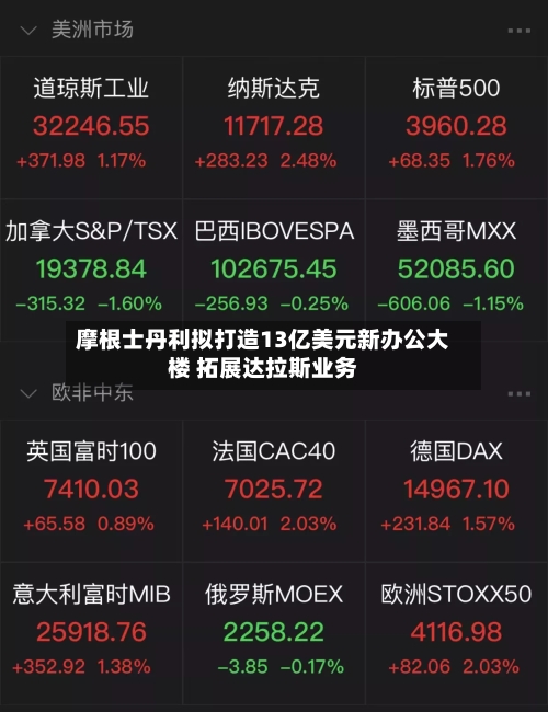 摩根士丹利拟打造13亿美元新办公大楼 拓展达拉斯业务-第3张图片