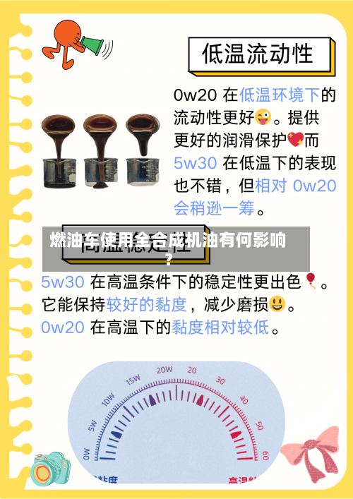 燃油车使用全合成机油有何影响？