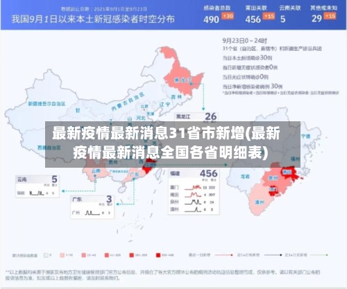 最新疫情最新消息31省市新增(最新疫情最新消息全国各省明细表)